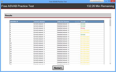 army impact test online|ASVAB Test & Preparation .